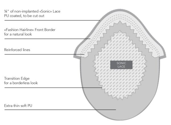 EXPLORER HAIR REPLACEMENT SYSTEM - Image 4